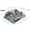 Программируемый контроллер mCore Control Board for mBot - «globural.ru» - Ивантеевка