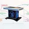 Интерактивный мультимедийный стол «Laser edu» 43” - «globural.ru» - Ивантеевка