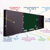 Интерактивная система "Smart School Board 75" - «globural.ru» - Ивантеевка