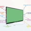 Интерактивная панель "Smart School Board 98" - «globural.ru» - Ивантеевка