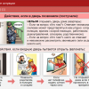 Интерактивное учебное пособие. ОБЖ. Основы безопасности личности, общества, государства - «globural.ru» - Ивантеевка