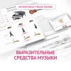 Слушание музыки. 1 класс. Выразительные средства музыки - «globural.ru» - Ивантеевка