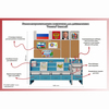Уголок патриотического воспитания для дошкольников  "Россия"  Базовый - «globural.ru» - Ивантеевка