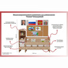Уголок патриотического воспитания для дошкольников "Россия" Стандартный - «globural.ru» - Ивантеевка