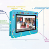 Интерактивная визитная карточка «Детский сад» 32” standart - «globural.ru» - Ивантеевка