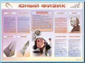 Стенды для кабинета физики - «globural.ru» - Ивантеевка