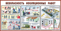 Стенд "Безопасность изоляционных работ" - «globural.ru» - Ивантеевка