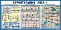Стенд "Строительные леса" - «globural.ru» - Ивантеевка