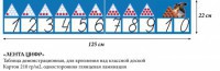 Лента цифр - «globural.ru» - Ивантеевка