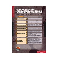 ОБЖ Основы безопасности жизнедеятельности (комплект таблиц) - «globural.ru» - Ивантеевка