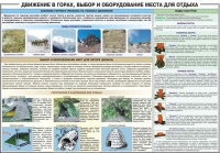 Комплект плакатов "Горная подготовка" - «globural.ru» - Ивантеевка