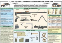 Комплект плакатов "Снайперская подготовка" - «globural.ru» - Ивантеевка