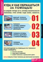 ОБЖ Основы безопасности жизнедеятельности 1 - 4 класс (комплект таблиц) - «globural.ru» - Ивантеевка