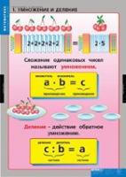 Математика Умножение и деление (комплект таблиц) - «globural.ru» - Ивантеевка