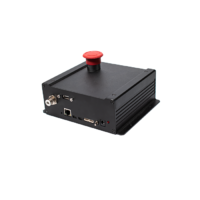 Ресурсный набор СУ РТК - «globural.ru» - Ивантеевка