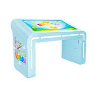 Детский стол Leo 32" - «globural.ru» - Ивантеевка