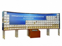 Интерактивный наглядно-демонстрационный комплекс "Периодическая таблица химических элементов Д.И. Менделеева" с натуральными образцами - «globural.ru» - Ивантеевка