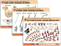 Комплект таблиц "Мир музыки. Инструменты симфонического оркестра" - «globural.ru» - Ивантеевка