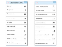Комплект карточек (10) "Обучающий калейдоскоп. Умножение на 3, 4 и 6" - «globural.ru» - Ивантеевка