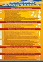 Стенд "Правила выполнения лабораторных работ по биологии" (вариант 2) - «globural.ru» - Ивантеевка