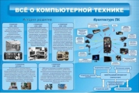 Стенд "Всё о компьютерной технике" - «globural.ru» - Ивантеевка