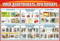 Стенд "Умей действовать при пожаре" - «globural.ru» - Ивантеевка