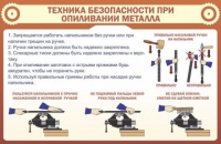 Стенд "ТБ при опиливании металла" - «globural.ru» - Ивантеевка
