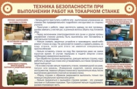 Стенд "ТБ при выполнении работ на токарном станке" - «globural.ru» - Ивантеевка