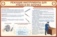 Стенд "Режущие инструменты для рубки и их заточки" - «globural.ru» - Ивантеевка