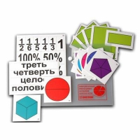 Набор для изучения простых дробей. Составление целого из частей (раздаточный) - «globural.ru» - Ивантеевка
