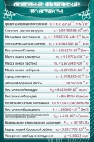 Стенд "Основные физические константы" - «globural.ru» - Ивантеевка