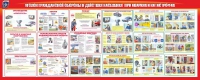 Стенд "Уголок гражданской обороны и действия населения в ЧС" - «globural.ru» - Ивантеевка