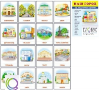 Раздаточные карточки "Наш город" - «globural.ru» - Ивантеевка
