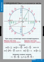 Математика Тригонометрические функции (комплект таблиц) - «globural.ru» - Ивантеевка
