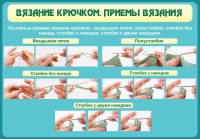 Стенд "Вязание крючком. Приемы вязания" - «globural.ru» - Ивантеевка