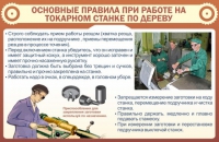Стенд "Основные правила при работе на токарном станке по дереву" - «globural.ru» - Ивантеевка