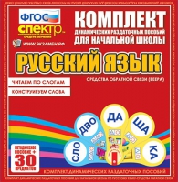 Комплект динамических раздаточных пособий - Обучение грамоте (веера). Читаем по слогам (слоги из двух букв), Конструируем слова (слоги из двух и трех букв). - «globural.ru» - Ивантеевка