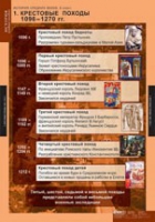История. История средних веков 6 класс (комплект таблиц) - «globural.ru» - Ивантеевка