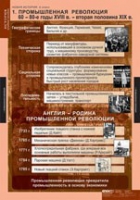 История. Новая история 8 класс (комплект таблиц) - «globural.ru» - Ивантеевка
