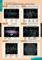 Физика. Эволюция вселенной (комплект таблиц) - «globural.ru» - Ивантеевка