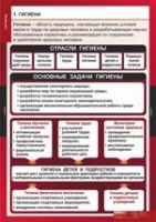 ОБЖ Гигиена (комплект таблиц) - «globural.ru» - Ивантеевка