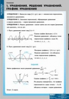 Математика Уравнения. Графическое решение уравнений (комплект таблиц) - «globural.ru» - Ивантеевка