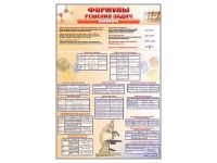 Стенд "Формулы для решения задач по химии" - «globural.ru» - Ивантеевка
