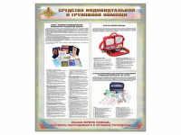 Стенд "Средства индивидуальной и групповой защиты" - «globural.ru» - Ивантеевка