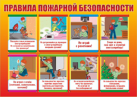 Стенд "Правила пожарной безопасности" - «globural.ru» - Ивантеевка