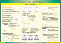 Таблица Векторы на плоскости (Планиметрия) 1000*1400 винил - «globural.ru» - Ивантеевка