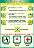 Таблица Выполняйте опыты только по инструкции 1000*1400 винил - «globural.ru» - Ивантеевка