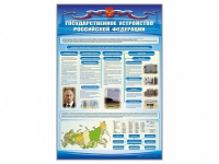 Стенд "Государственное устройство Российской Федерации" - «globural.ru» - Ивантеевка