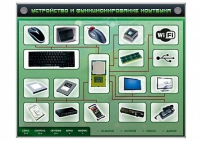 Электрифицированный информационный стенд-тренажер "Устройство и функционирование ноутбука" с функцией контроля и обучения - «globural.ru» - Ивантеевка