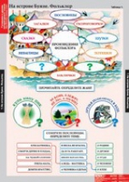 Литературное чтение 3 класс (комплект таблиц) - «globural.ru» - Ивантеевка